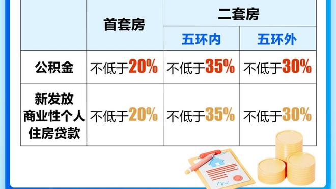 炸裂！字母哥以至少70%命中率砍下45+15+5 历史第四人